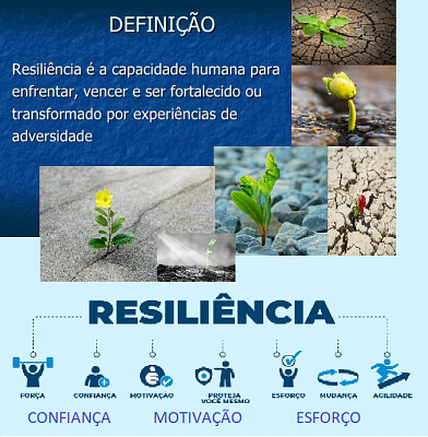 Resiliência