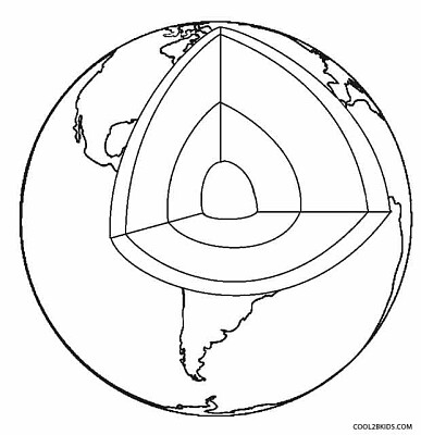 camadas da terra