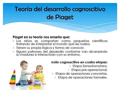 TEORIA DEL DESARROLLO COGNITIVO