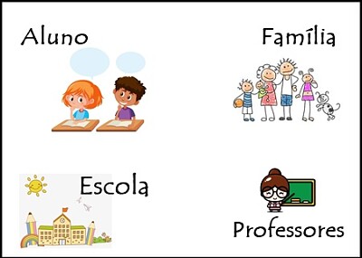 Reunião de pais