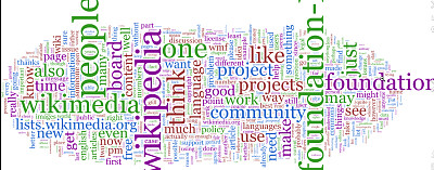 word cloud 2