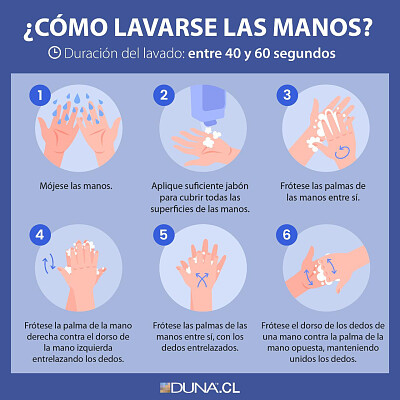 Bioseguridad
