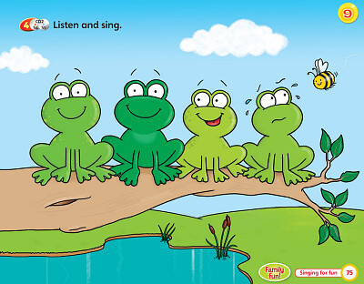 Four frogs on a tree