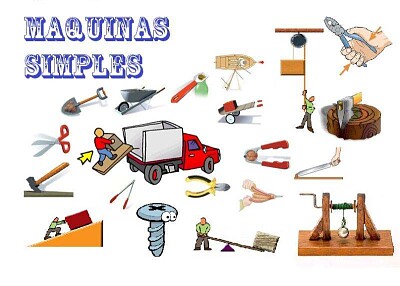 MAQUINAS SIMPLES jigsaw puzzle