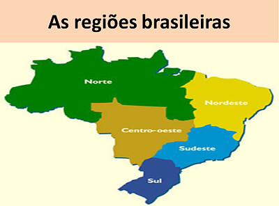 Regiões Brasileiras