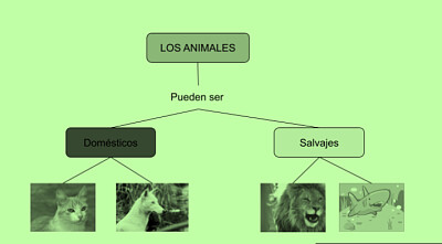 DOCUMENTOS jigsaw puzzle