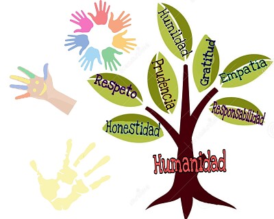 7 valores fundamentales