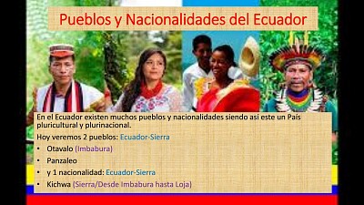 Pueblos y Nacionalidades de Ecuador jigsaw puzzle