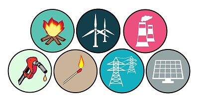 Tipos de energías
