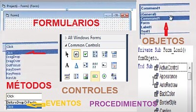 פאזל של elementos de Visual Basic