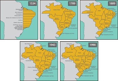 Formação do Território  Brasileiro