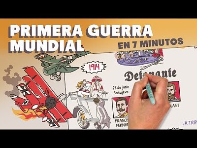 Primera guerra mundial