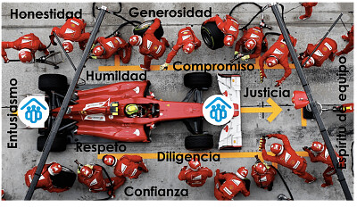 valores jigsaw puzzle