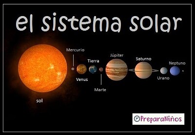 El Sistema solar