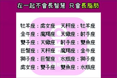 12星座