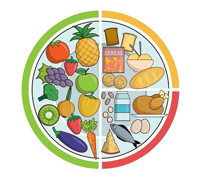 ALIMENTACIÓN jigsaw puzzle