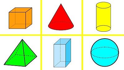 Cuerpos geométricos