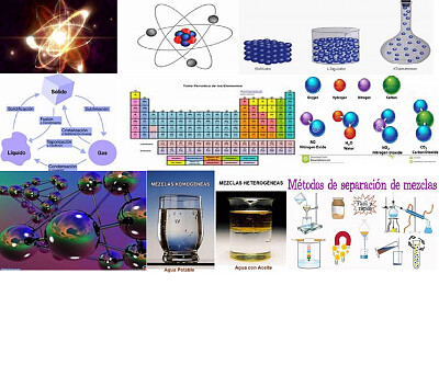 Collage del Producto Competencial