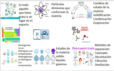 Prueba alfa