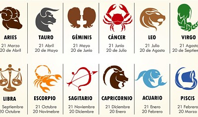 פאזל של signos del zodiaco