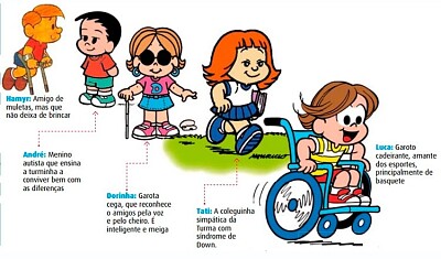 TURMA DA MÔNICA jigsaw puzzle