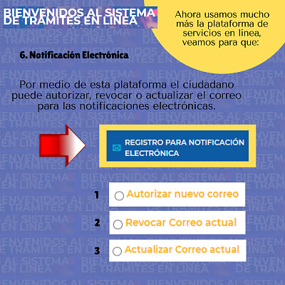 Notificación Electrónica jigsaw puzzle