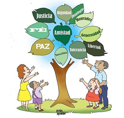 פאזל של valores