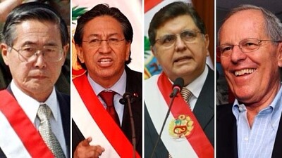 Presidente del Perú