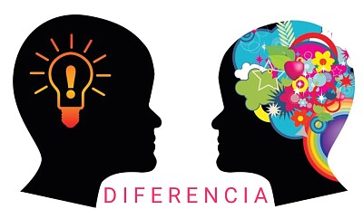 פאזל של Imagen Diferencia