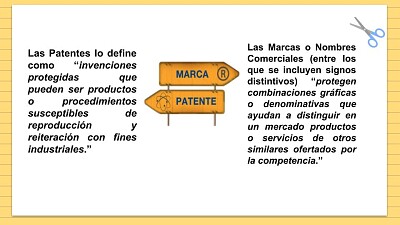 פאזל של marcas y patentes