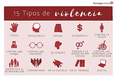 violencia