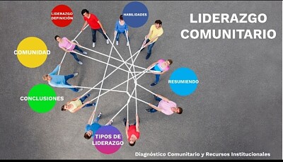 Liderazgos