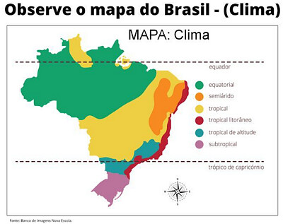 clima jigsaw puzzle