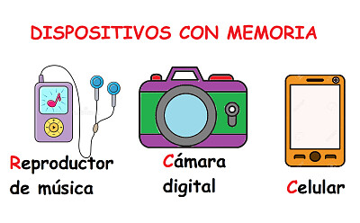 Dispositivos con memoria jigsaw puzzle