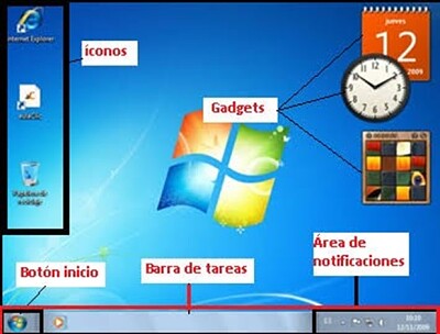 Escritorio Windows 7