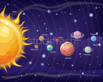 פאזל של sistemul solar