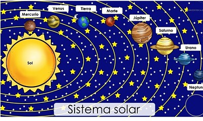 Sistema solar