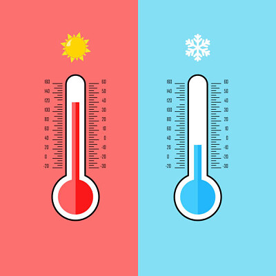 פאזל של temperatura y calor