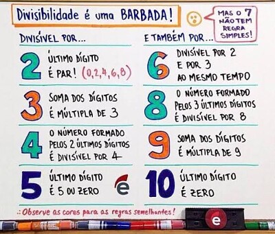 Criterio de Divisbilidade