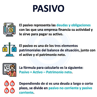 Pasivo