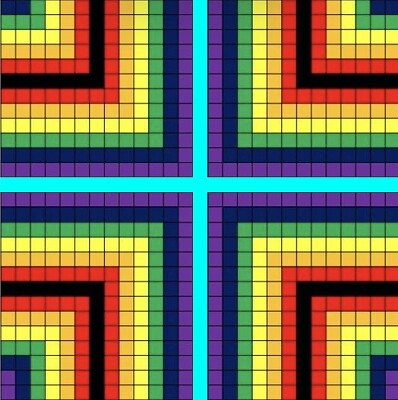pattern