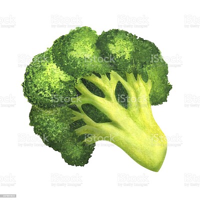 Grupo 2 - brócolis