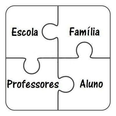 פאזל של escola-familia