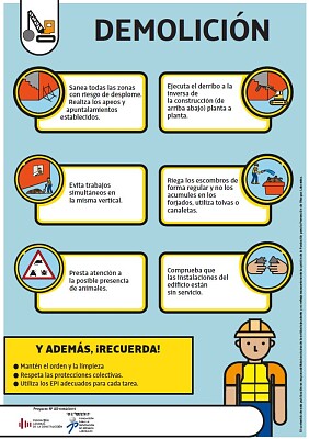 Los alumnos identifican el tipo de cartel