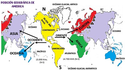 פאזל של Ordenar el mapa de América