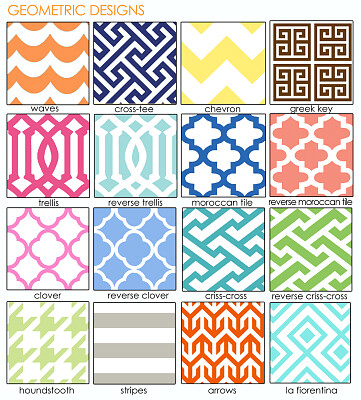 Pattern