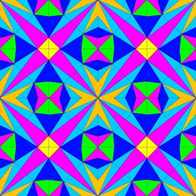 pattern