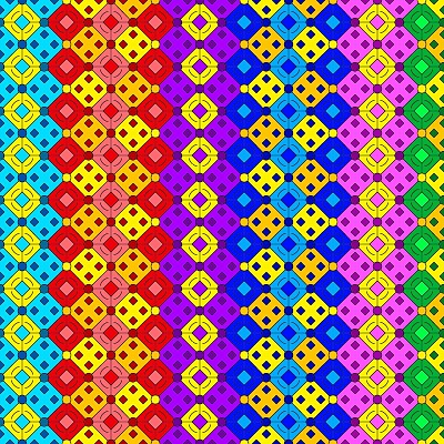 pattern
