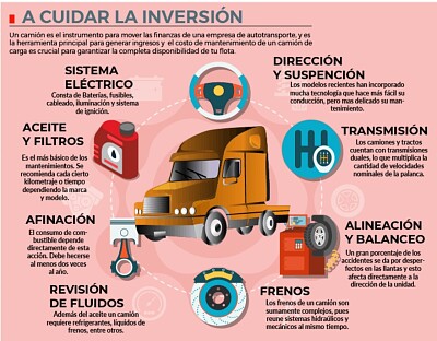 Mantenimiento de vehículos