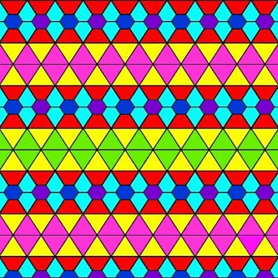 pattern